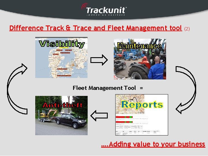 Difference Track & Trace and Fleet Management tool (2) Fleet Management Tool = ….