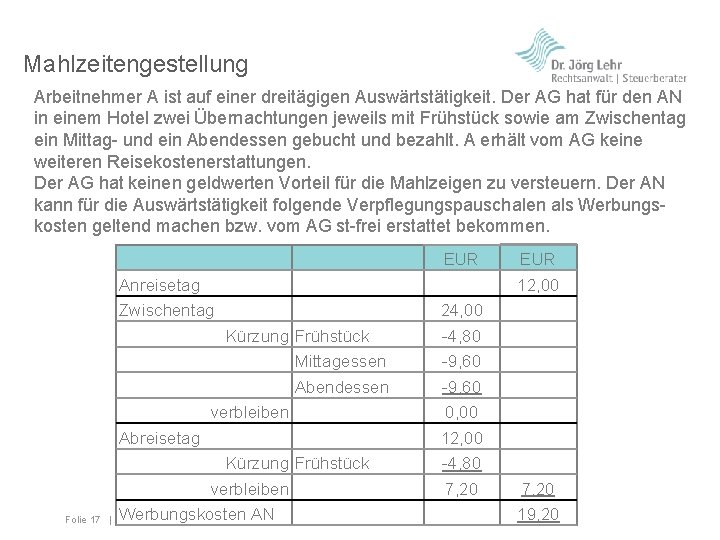 Mahlzeitengestellung Arbeitnehmer A ist auf einer dreitägigen Auswärtstätigkeit. Der AG hat für den AN