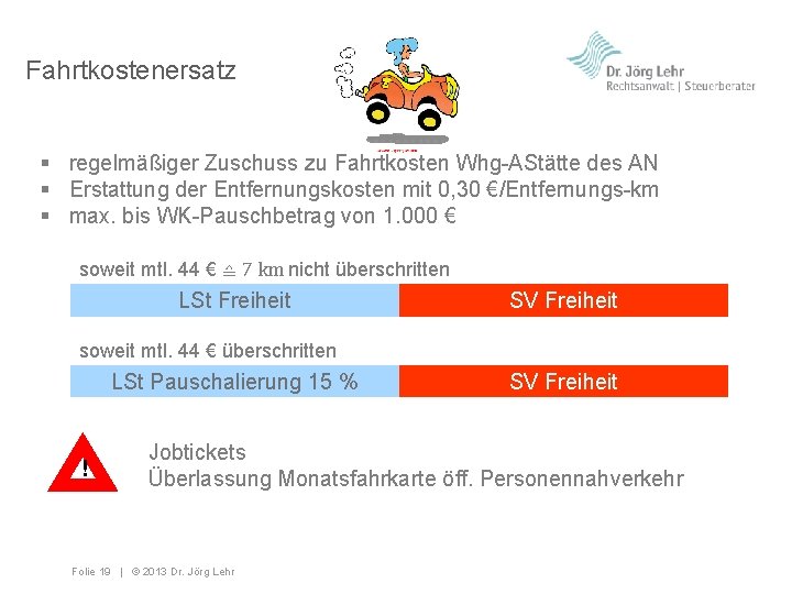 Fahrtkostenersatz § regelmäßiger Zuschuss zu Fahrtkosten Whg-AStätte des AN § Erstattung der Entfernungskosten mit