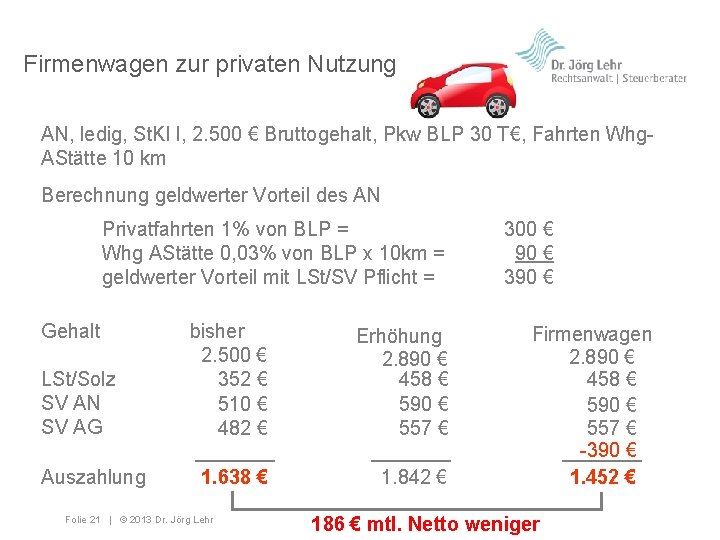 Firmenwagen zur privaten Nutzung AN, ledig, St. Kl I, 2. 500 € Bruttogehalt, Pkw
