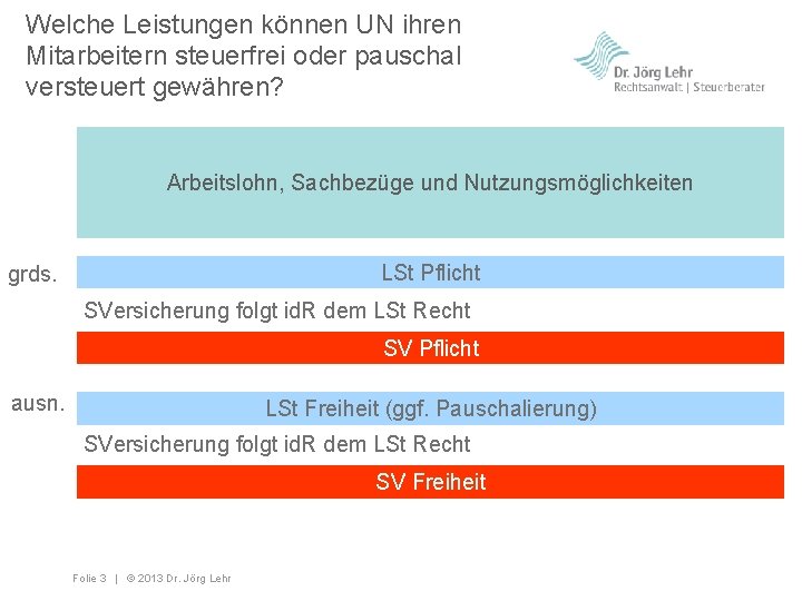 Welche Leistungen können UN ihren Mitarbeitern steuerfrei oder pauschal versteuert gewähren? Arbeitslohn, Sachbezüge und
