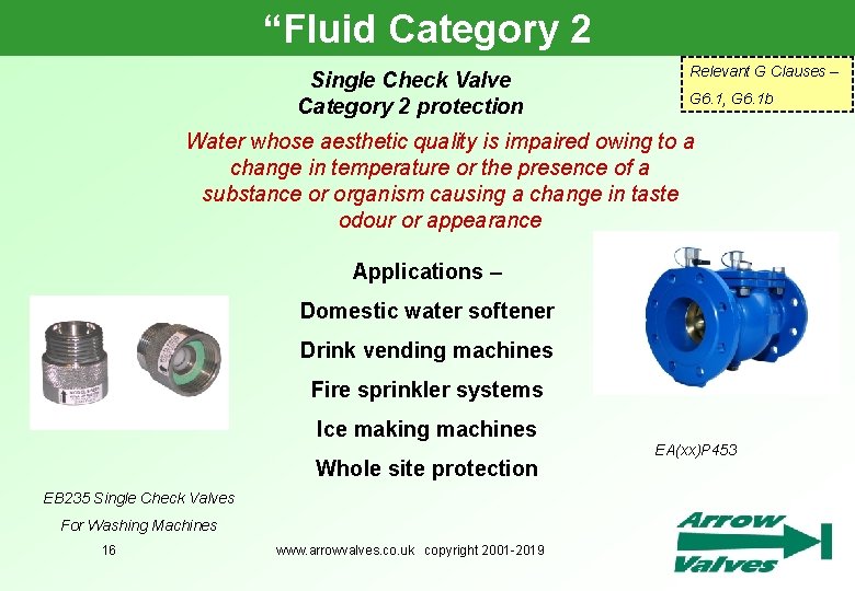 “Fluid Category 2 Single Check Valve Category 2 protection Relevant G Clauses – G