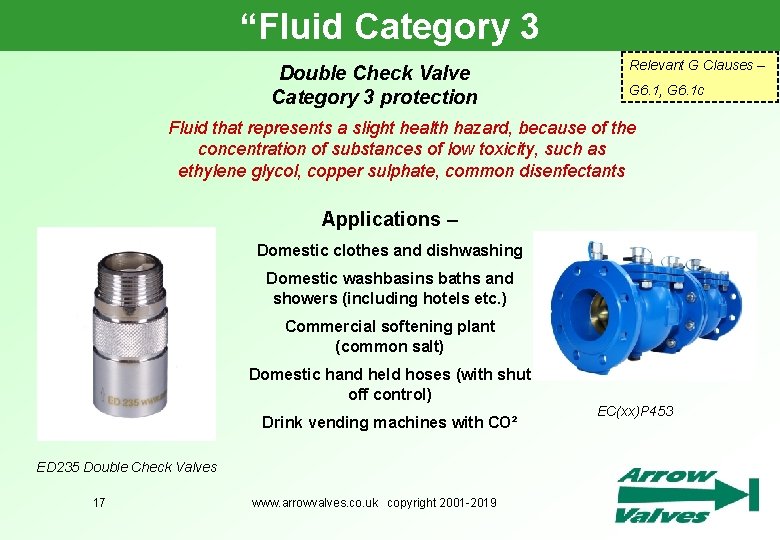 “Fluid Category 3 Double Check Valve Category 3 protection Relevant G Clauses – G
