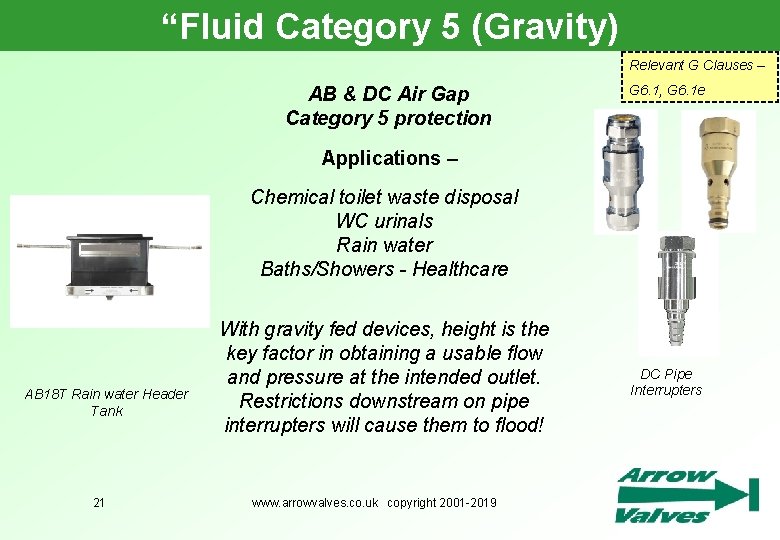 “Fluid Category 5 (Gravity) Relevant G Clauses – AB & DC Air Gap Category