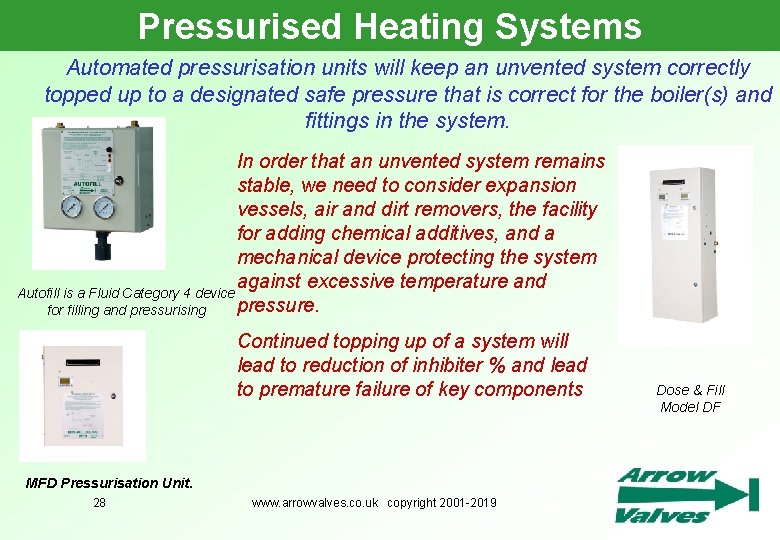 Pressurised Heating Systems Automated pressurisation units will keep an unvented system correctly topped up