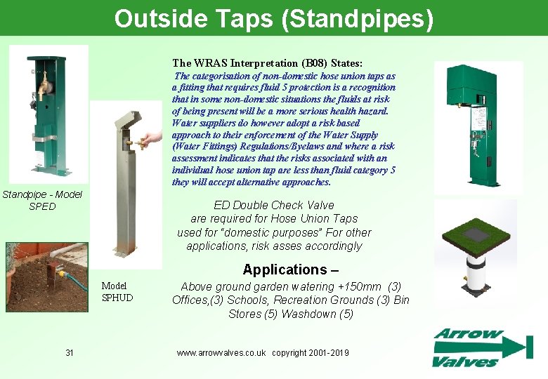 Outside Taps (Standpipes) The WRAS Interpretation (B 08) States: The categorisation of non-domestic hose