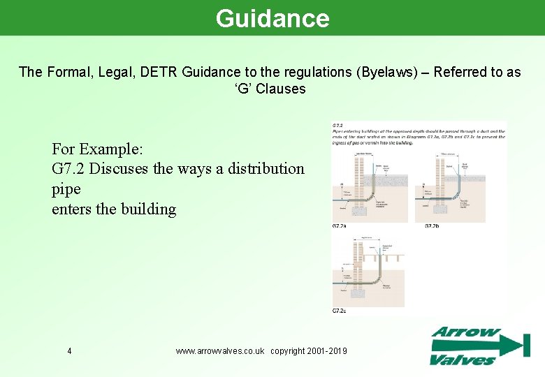 Guidance The Formal, Legal, DETR Guidance to the regulations (Byelaws) – Referred to as