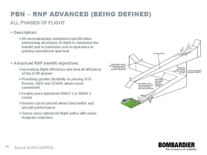 PBN – RNP ADVANCED (BEING DEFINED) ALL PHASES OF FLIGHT § Description: Ø All-encompassing