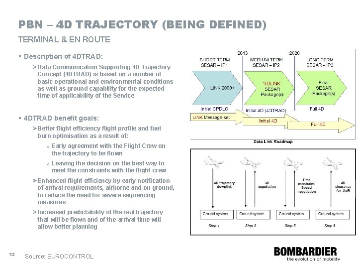 PBN – 4 D TRAJECTORY (BEING DEFINED) TERMINAL & EN ROUTE § Description of