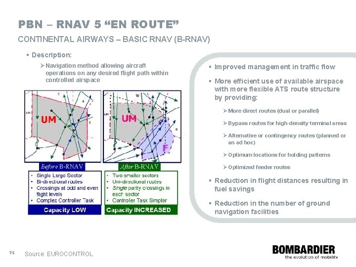 PBN – RNAV 5 “EN ROUTE” CONTINENTAL AIRWAYS – BASIC RNAV (B-RNAV) § Description: