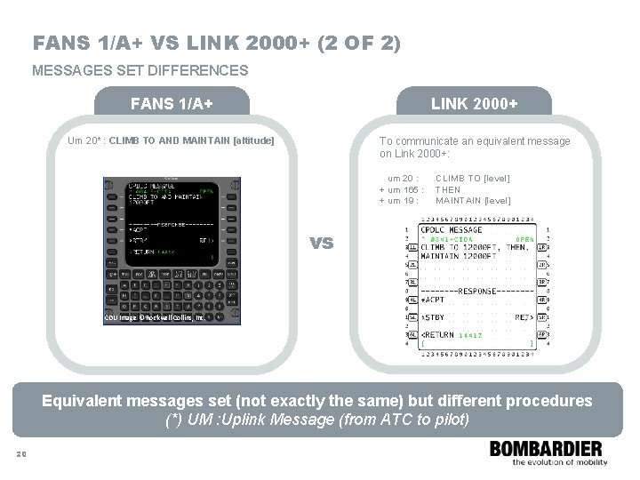 FANS 1/A+ VS LINK 2000+ (2 OF 2) MESSAGES SET DIFFERENCES FANS 1/A+ LINK