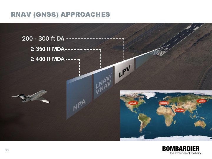 RNAV (GNSS) APPROACHES ≥ 350 ft MDA ≥ 400 ft MDA 22 