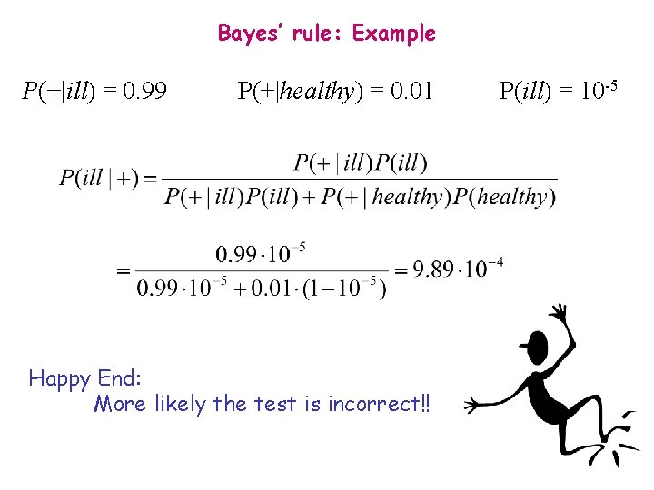 Bayes’ rule: Example P(+|ill) = 0. 99 P(+|healthy) = 0. 01 Happy End: More