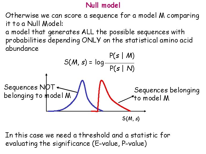 Null model Otherwise we can score a sequence for a model M comparing it