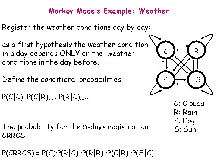 Markov Models Example: Weather Register the weather conditions day by day: as a first
