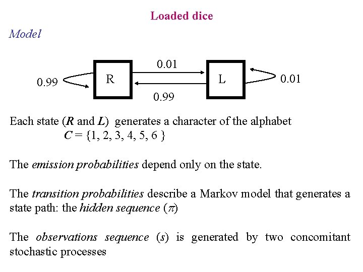 Loaded dice Model 0. 01 0. 99 R L 0. 01 0. 99 Each