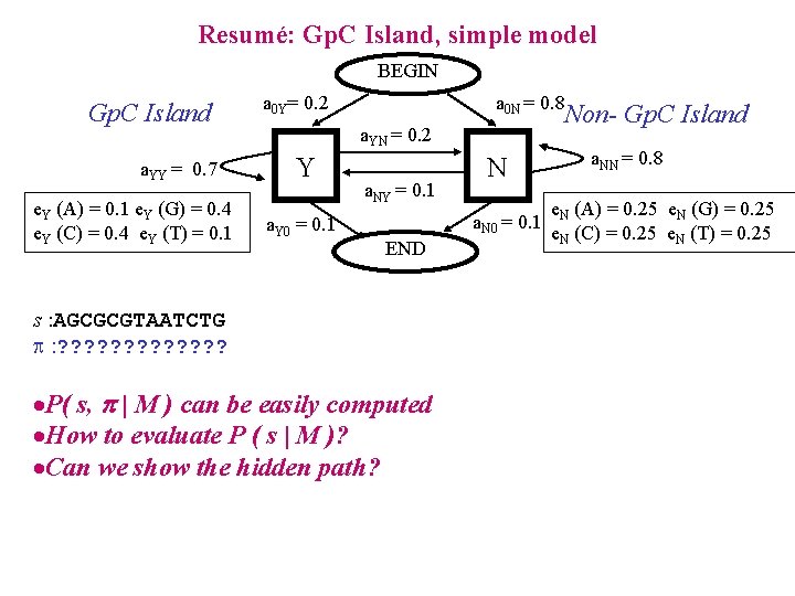 Resumé: Gp. C Island, simple model BEGIN Gp. C Island a. YY = 0.