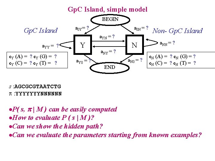 Gp. C Island, simple model BEGIN Gp. C Island a. YY = ? e.