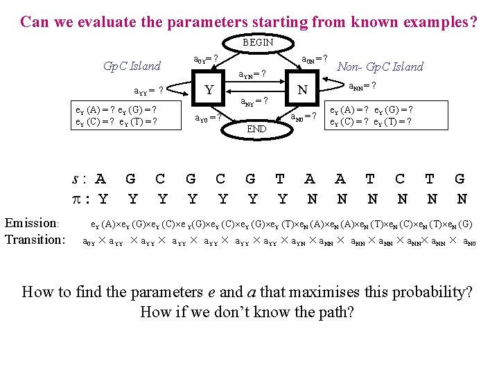 Can we evaluate the parameters starting from known examples? BEGIN a 0 Y= ?