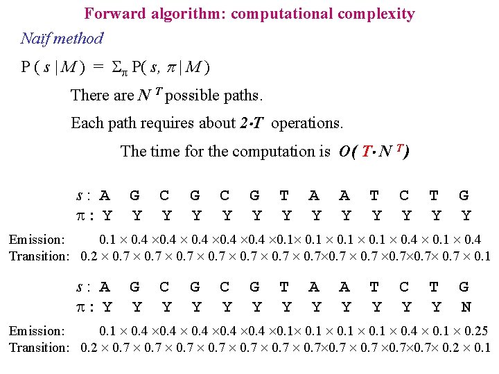 Forward algorithm: computational complexity Naïf method P ( s | M ) = P(
