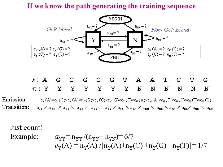 If we know the path generating the training sequence BEGIN a 0 Y= ?