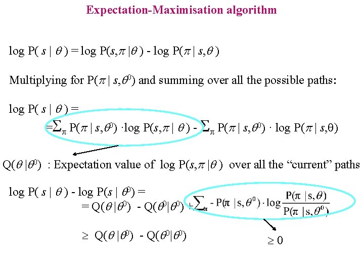 Expectation-Maximisation algorithm log P( s | ) = log P(s, p | ) -