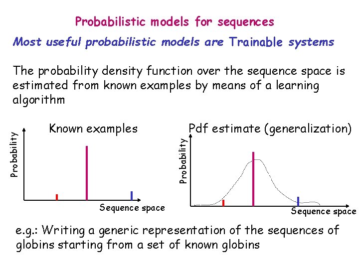 Probabilistic models for sequences Most useful probabilistic models are Trainable systems Known examples Pdf