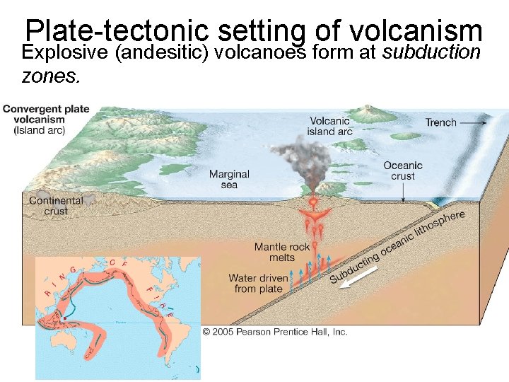 Plate-tectonic setting of volcanism Explosive (andesitic) volcanoes form at subduction zones. 