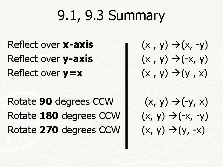 9. 1, 9. 3 Summary Reflect over x-axis Reflect over y=x (x , y)