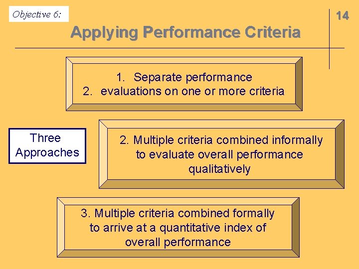Objective 6: 14 Applying Performance Criteria 1. Separate performance 2. evaluations on one or