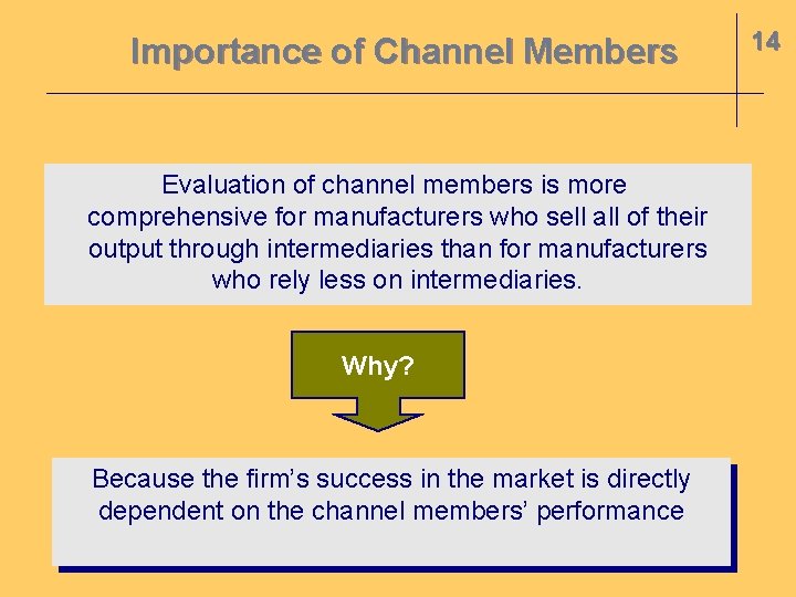 Importance of Channel Members Evaluation of channel members is more comprehensive for manufacturers who