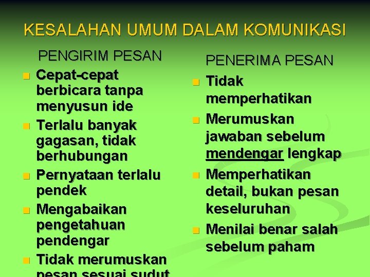 KESALAHAN UMUM DALAM KOMUNIKASI n n n PENGIRIM PESAN Cepat-cepat berbicara tanpa menyusun ide