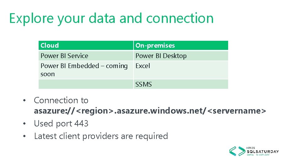 Explore your data and connection Cloud On-premises Power BI Service Power BI Desktop Power