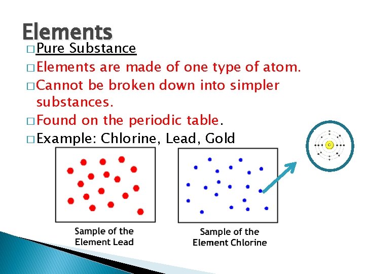 Elements � Pure Substance � Elements are made of one type of atom. �