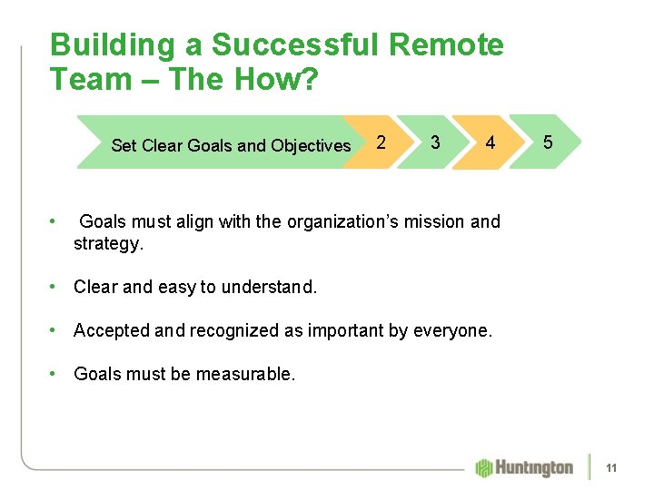 Building a Successful Remote Team – The How? 2 Set Clear Goals and Objectives