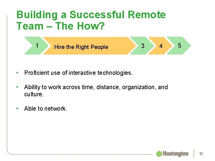Building a Successful Remote Team – The How? 1 Hire the Right People 3
