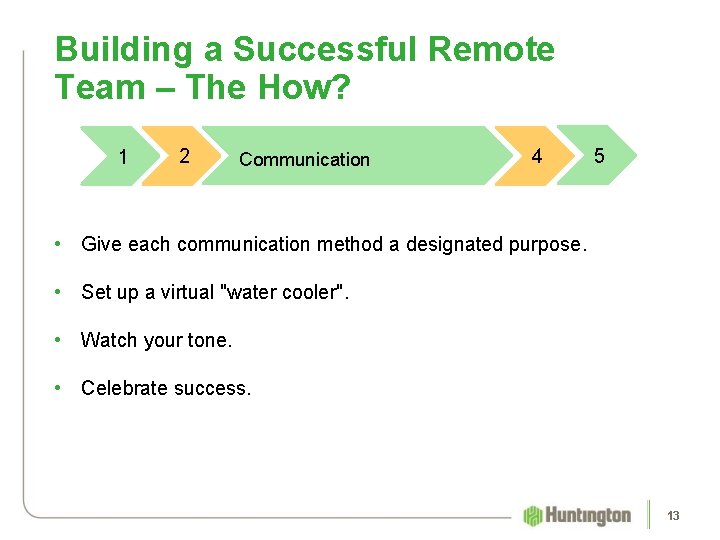 Building a Successful Remote Team – The How? 1 2 Communication 4 5 •