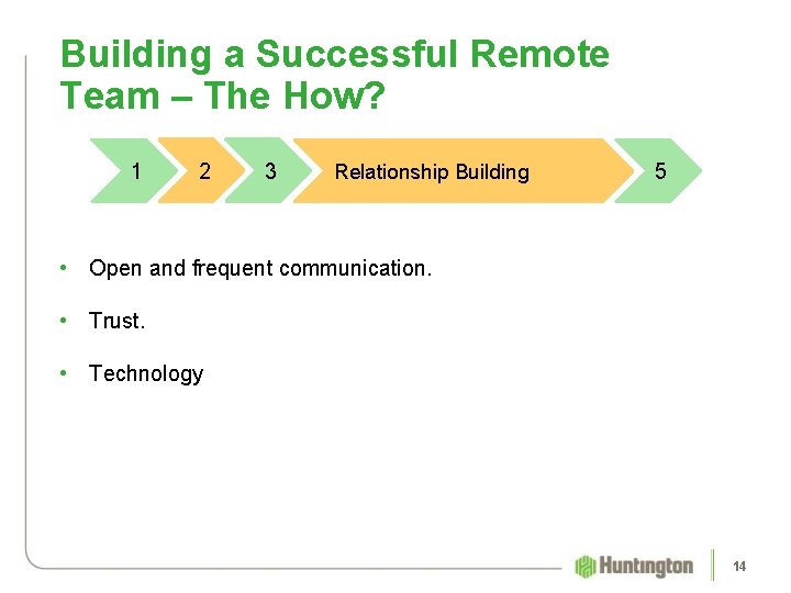 Building a Successful Remote Team – The How? 1 2 3 Relationship Building 5