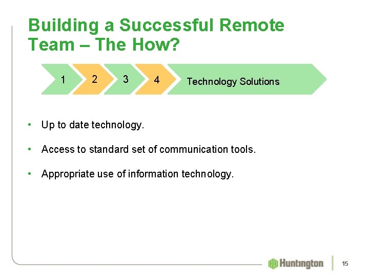 Building a Successful Remote Team – The How? 1 2 3 4 Technology Solutions