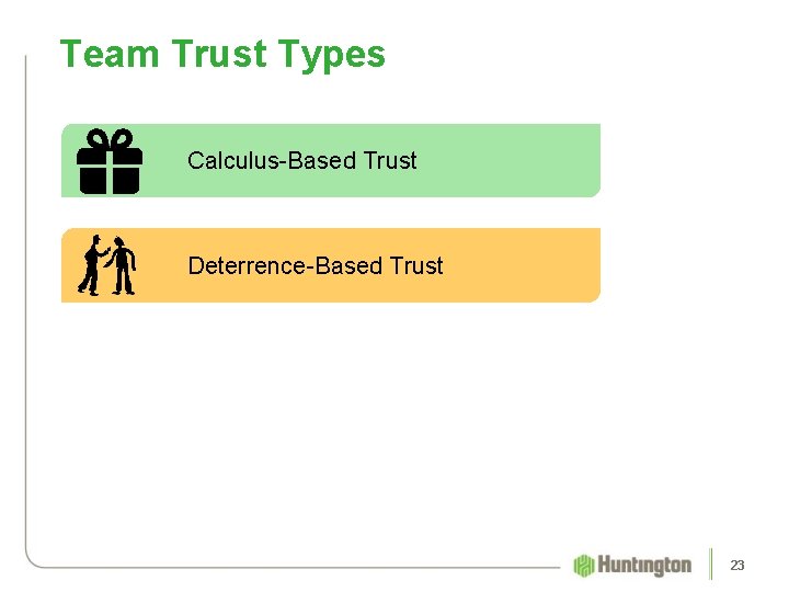 Team Trust Types Calculus-Based Trust Deterrence-Based Trust 23 