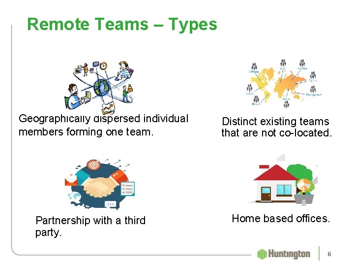 Remote Teams – Types Geographically dispersed individual members forming one team. Partnership with a