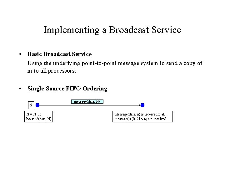 Implementing a Broadcast Service • Basic Broadcast Service Using the underlying point-to-point message system Implementing a Broadcast Service • Basic Broadcast Service Using the underlying point-to-point message system