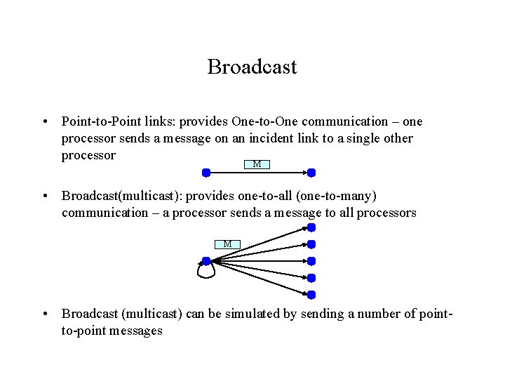 Broadcast • Point-to-Point links: provides One-to-One communication – one processor sends a message on Broadcast • Point-to-Point links: provides One-to-One communication – one processor sends a message on