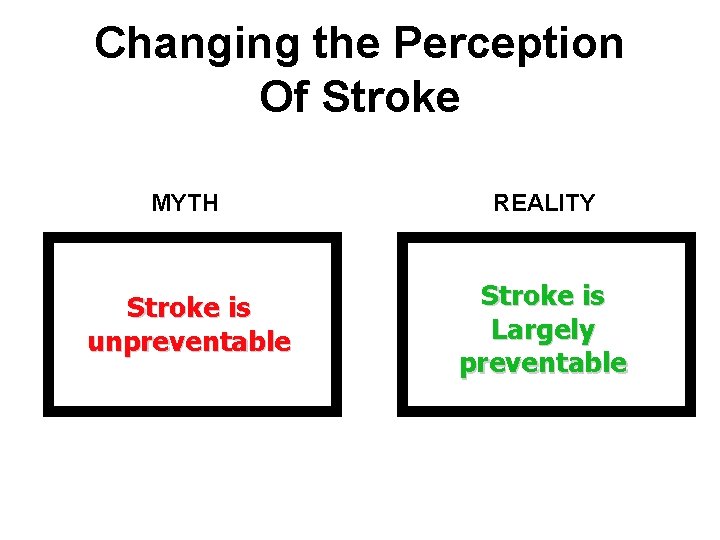 Changing the Perception Of Stroke MYTH REALITY Stroke is unpreventable Stroke is Largely preventable