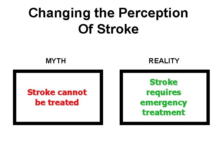 Changing the Perception Of Stroke MYTH REALITY Stroke cannot be treated Stroke requires emergency