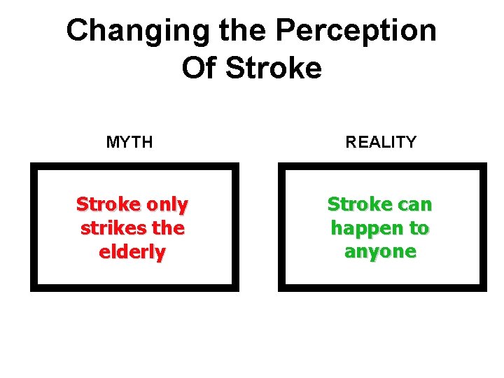 Changing the Perception Of Stroke MYTH REALITY Stroke only strikes the elderly Stroke can