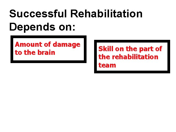 Successful Rehabilitation Depends on: Amount of damage to the brain Skill on the part