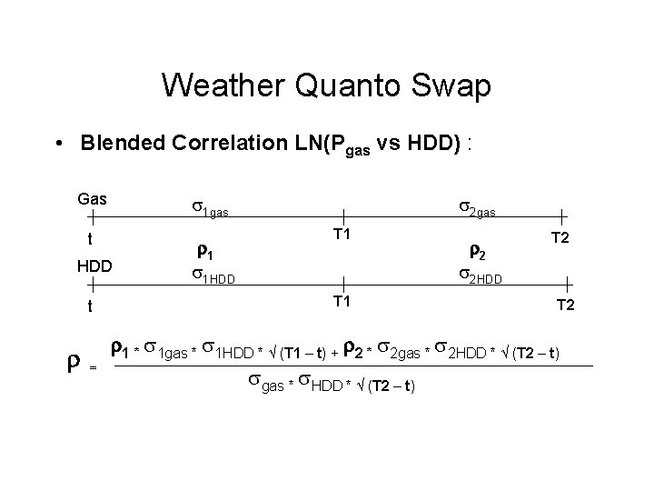 Weather Quanto Swap • Blended Correlation LN(Pgas vs HDD) : Gas 1 gas t