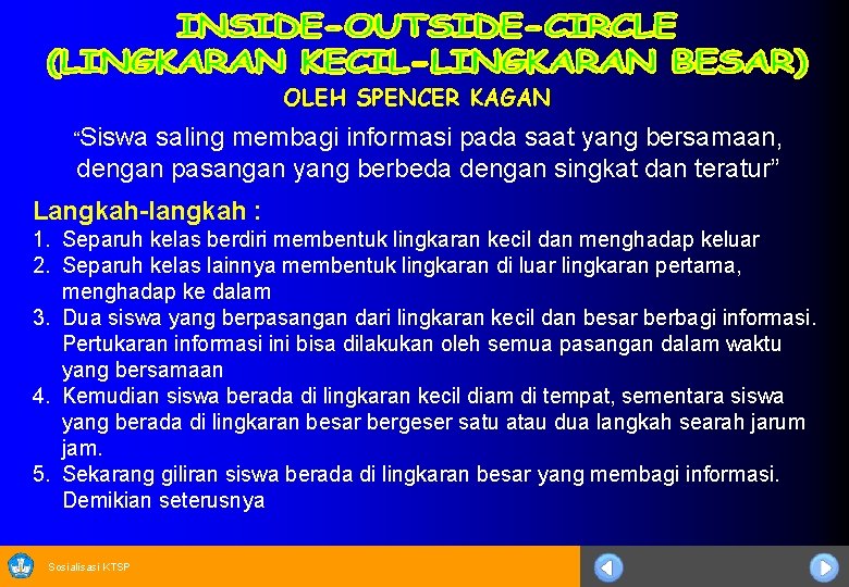 OLEH SPENCER KAGAN “Siswa saling membagi informasi pada saat yang bersamaan, dengan pasangan yang