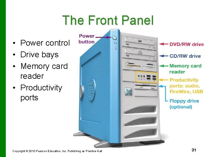 The Front Panel • Power control • Drive bays • Memory card reader •